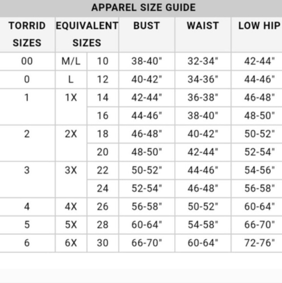 Torrid  Pullover Off-Shoulder Sweater, RED holiday 3x - Picture 10 of 10